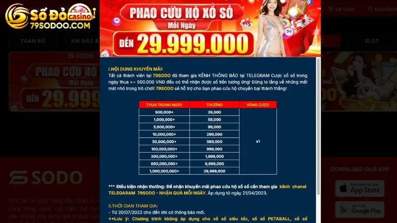 Ưu đãi chào mừng của website được người chơi Việt săn đón